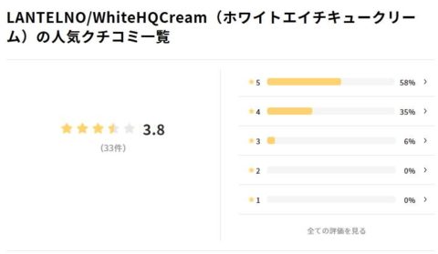 LIPS 評価