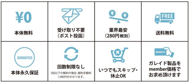 GALLEIDO DENTAL MEMBER 特徴
