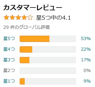 amazon 評価