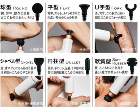 アタッチメント