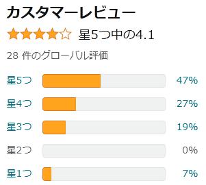 amazon 評価