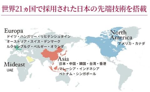 3種類マイクロ高周波