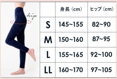 サイズ 目安