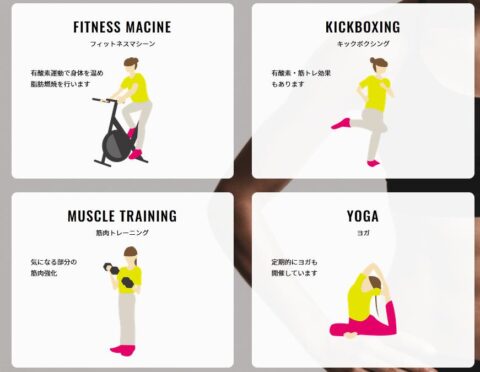 トレーニング