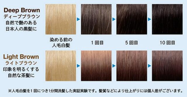 ミープラス Me+ スカルプカラーシャンプー 販売店 価格 最安値