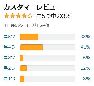 amazon 評価