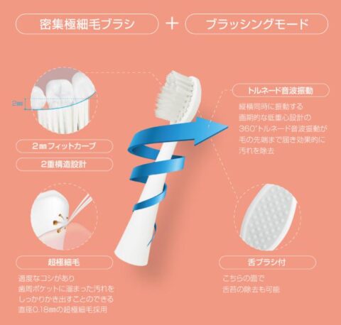 密集極細毛ブラシ