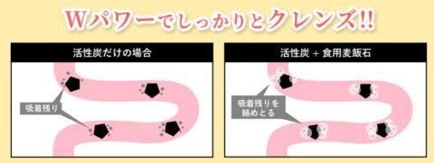 クレンズ