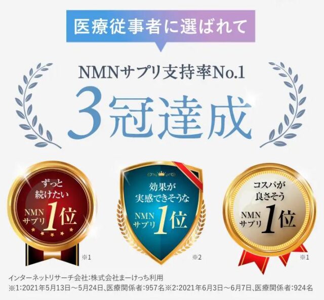 nonlie ノンリ NMN200プラス 評価