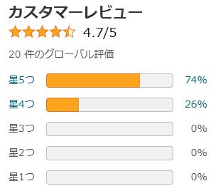 amazon 評価
