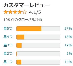 amazon 赤鬼 評価