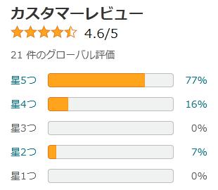 amazon ルーセントムーン 評価