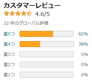 amazon Tバック 評価