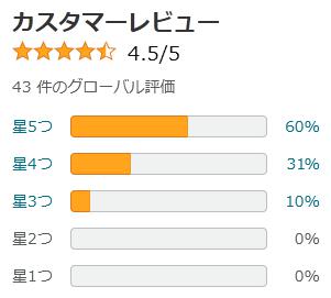 amazon 黒鬼 評価