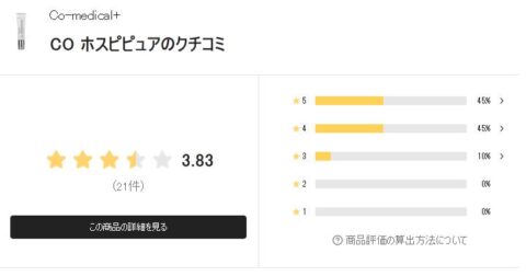 LIPS 評価