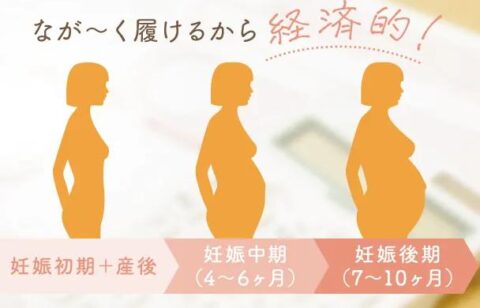 伸縮性