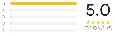 google 評価