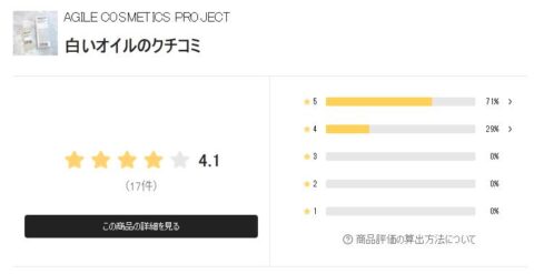 LIPS 評価