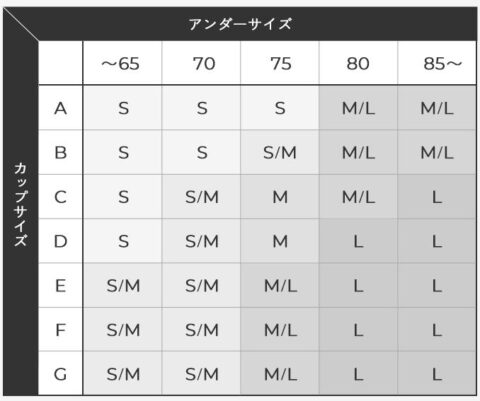 サイズ 目安