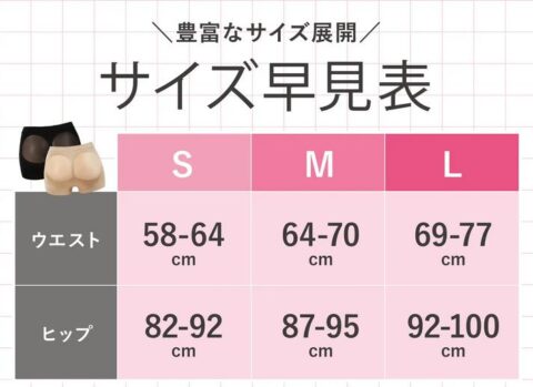 サイズ 推奨