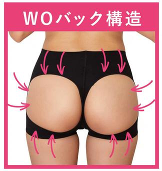 WOバック構造