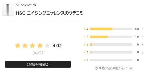 LIPS 評価