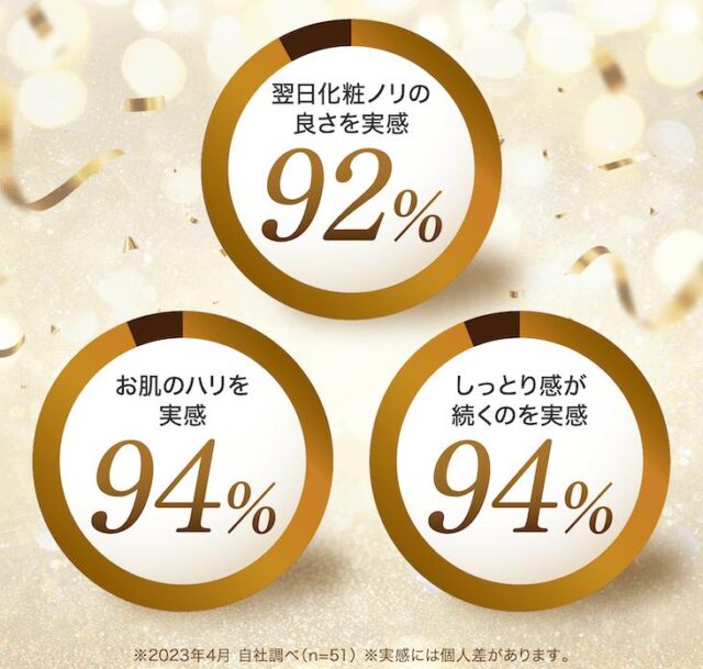 HSCエイジングエッセンス 販売店 価格 最安値