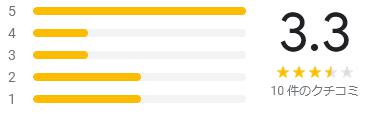 google 評価