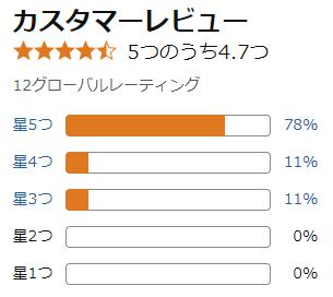 amazon 評価