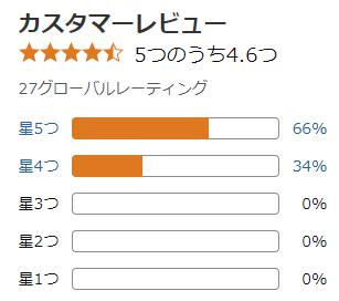 amazon 評価