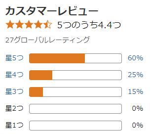 amazon 評価