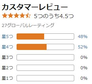 amazon 評価