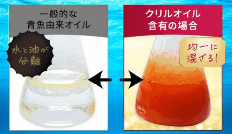 クリルオイル