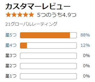 amazon 評価
