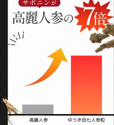 サポニン