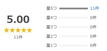 Yahoo!ショッピング 評価