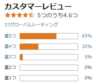 amazon 評価
