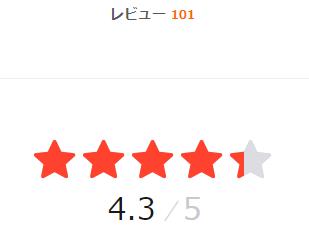 Qoo10 評価