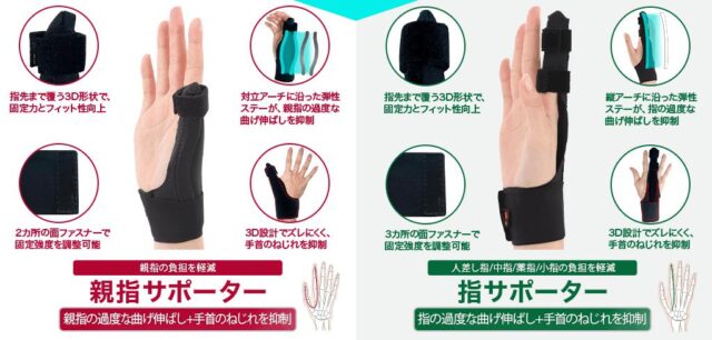 リフリーラ 指サポーター 親指サポーター 特徴
