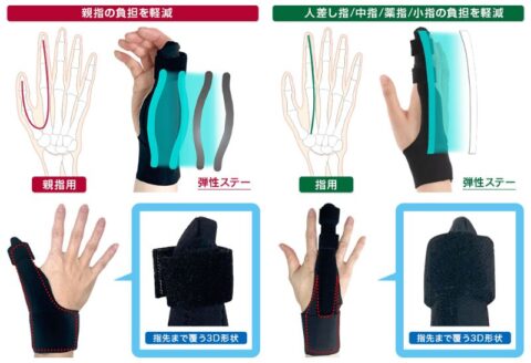 3D設計 弾性ステー