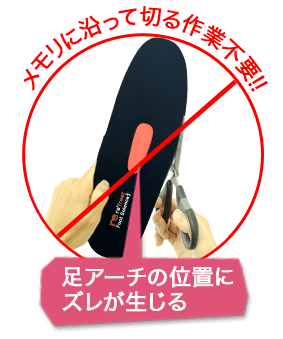カット不要