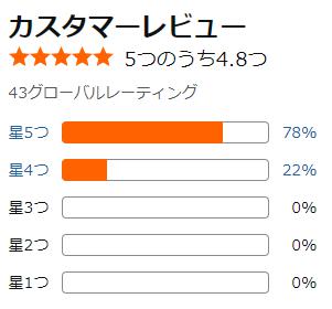 amazon 評価