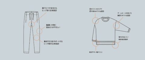 長袖 半袖