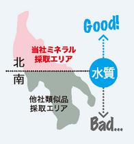 グレートソルトレーク