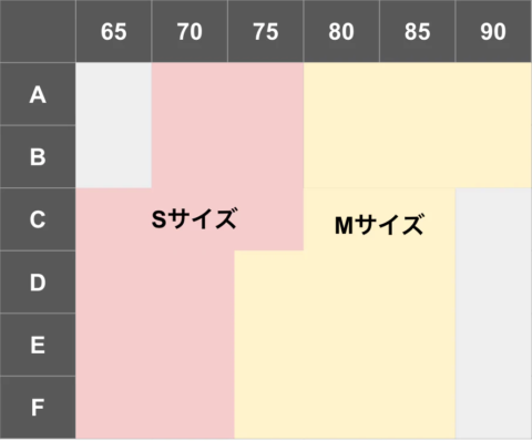 サイズ目安