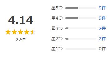 Yahoo!ショッピング 評価