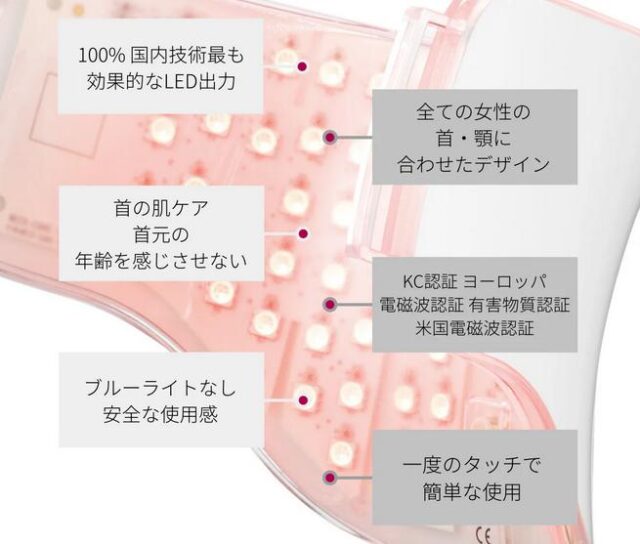 ANACIS アナシス VリフトLEDネックケア 特徴