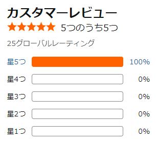 amazon 評価