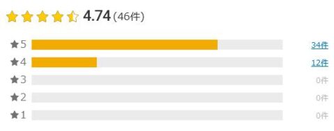 エマルジョン 評価