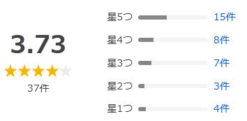 Yahoo!ショッピング 評価